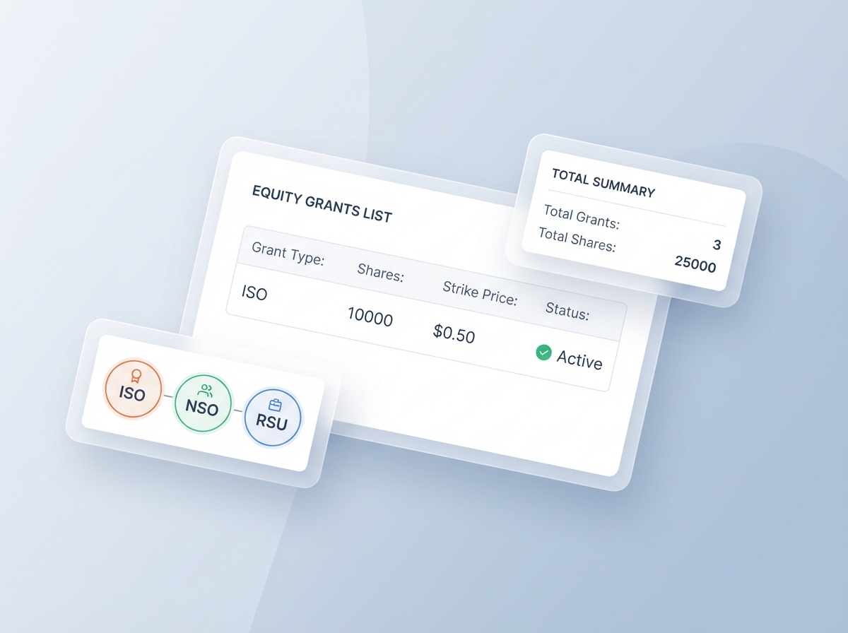 All Your Grants in One Place