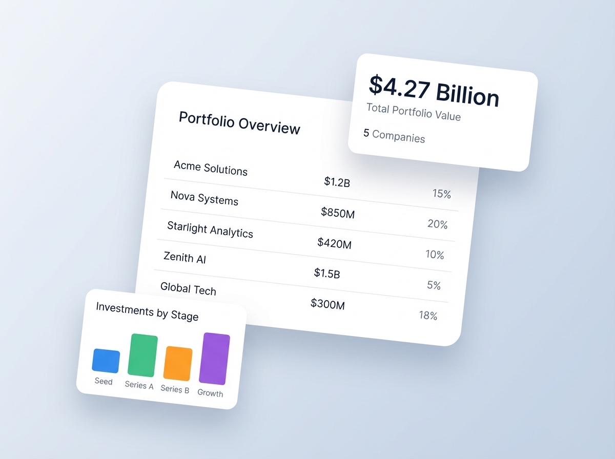 Portfolio Dashboard